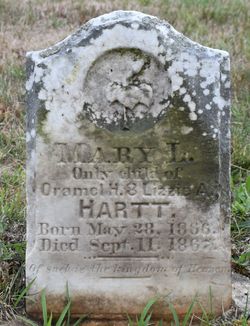  Mary L. Hart