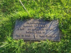  Harry Stewart