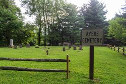 Ayers Cemetery