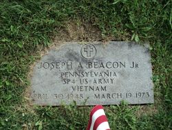  Joseph Albert Beacon Jr.