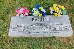  Bessie Bacon