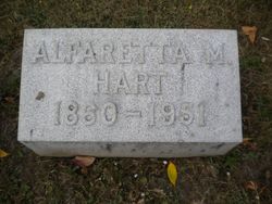  Alfaretta Martha <I>Poorman</I> Hart