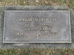Dr David Michael Bloch