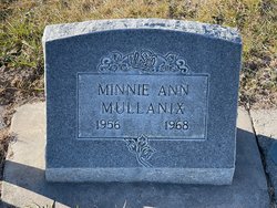  Minnie Ann Mullanix