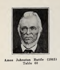 Rev Amos Johnston Battle