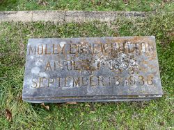  Mary E. “Mollie” <I>Egnew</I> Hutton