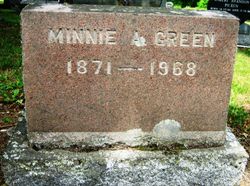  Minnie Ann <I>Robinson</I> Green