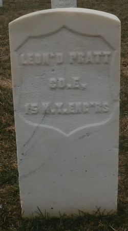 Leonard Pratt (1832-1903) - Find a Grave Memorial