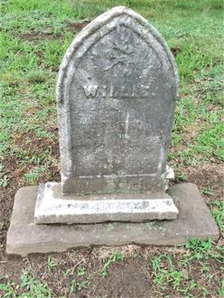  William Horatio “Willie” Abbott