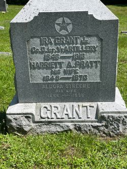  Ira Grant Jr.