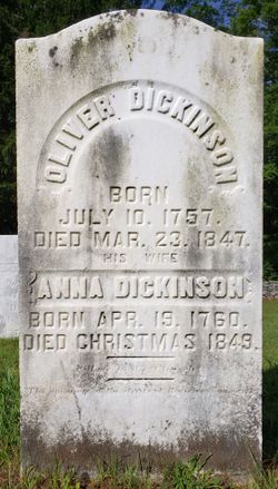  Anna <I>Landon</I> Dickinson