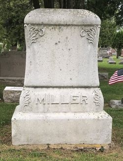  Charles Miller