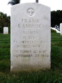  Frank Leonard Kaminski