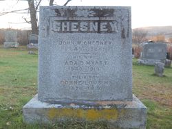  John William Chesney