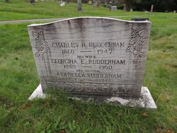  Charles Robert Rudderham