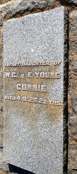 Connie Young (1924-1926) - Find a Grave Memorial