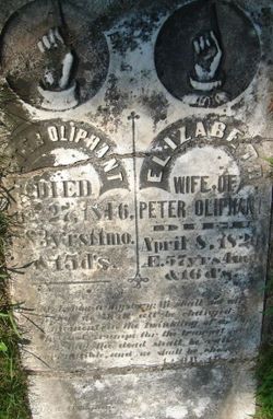  Peter Oliphant