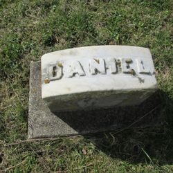  Daniel Collett