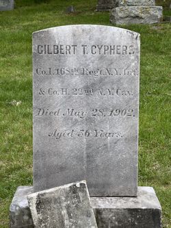PVT Gilbert T. Cyphers