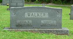  Jessie W <I>Powell</I> Walker
