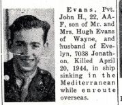 Pvt. John Howard Evans